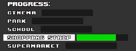 Posterable area progress indicator